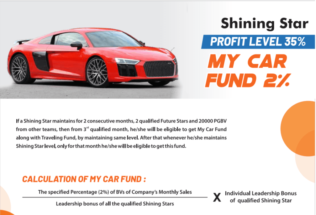Car Fund Alex Network Marketing