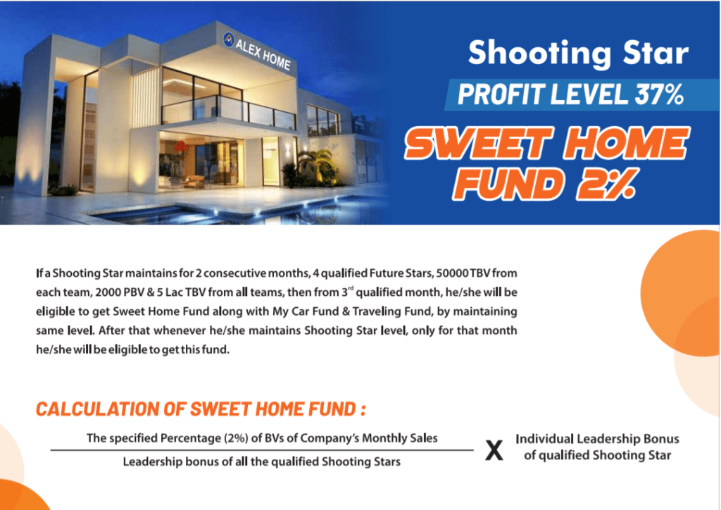 House Fund Alex Network Marketing